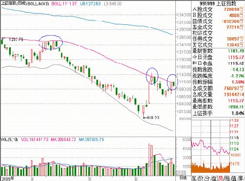 行政院應考慮撤回證所稅案