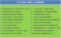 2012國內外環境大事紀：沒有人反對核能、世界末日最多人關切