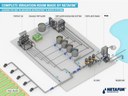 【救球任務】從鹽水空調到碳捕捉塑膠 看拯救地球的10項發明