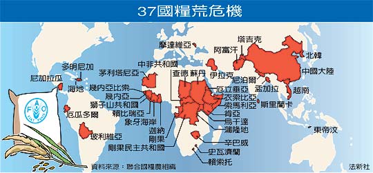 專家：全球正邁向另一糧食危機