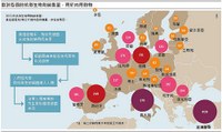 【肉食輿圖】吃抗生素長大 小豬釀全球水危機